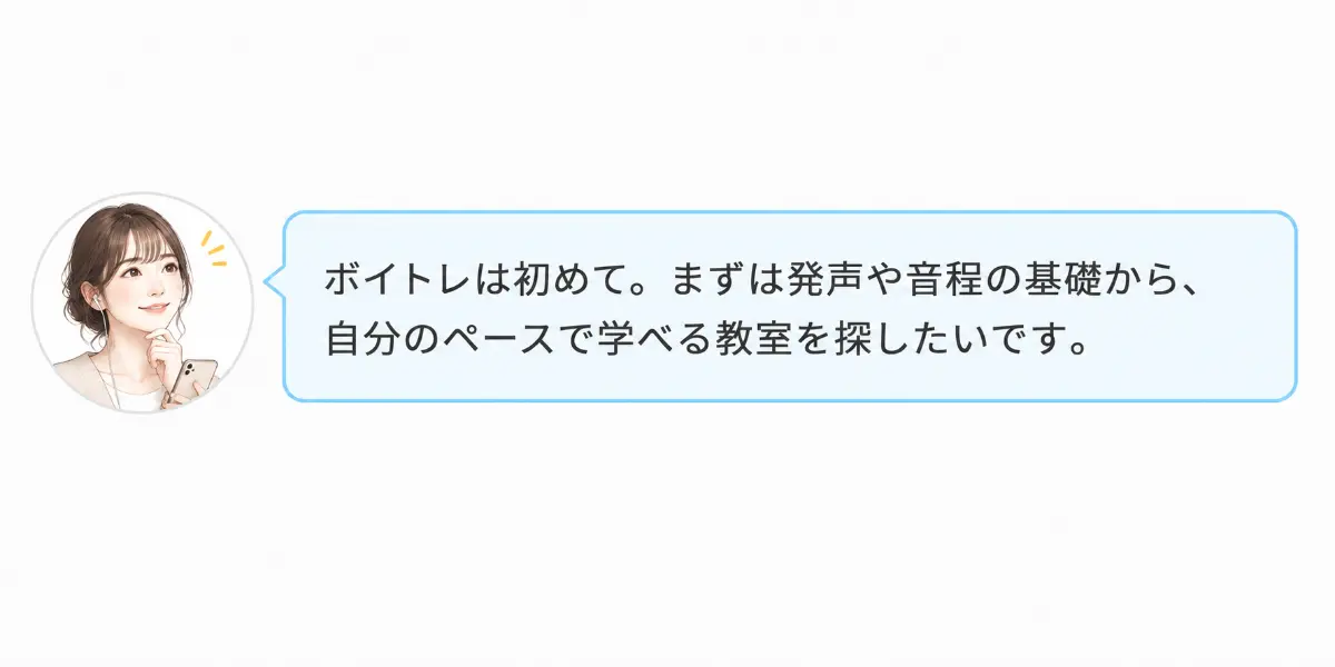 ボイトレ初心者として発声や音程の基礎から学びたいAさんのイメージ