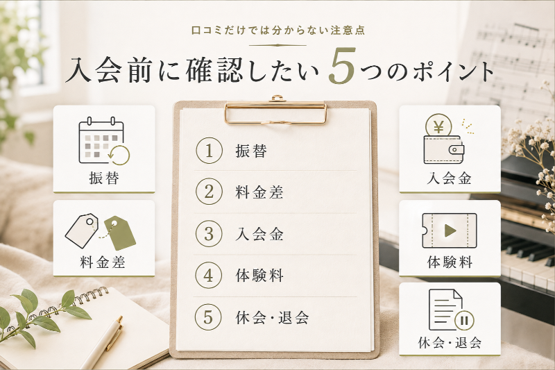 ソウルクリエイトミュージック入会前に確認したい振替・料金・入会金・体験料・休退会